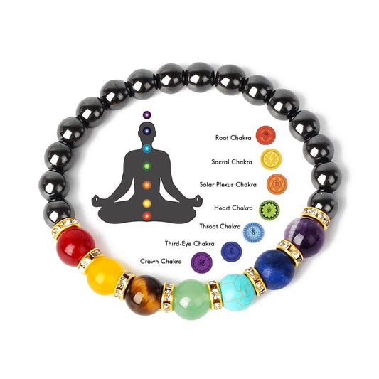 Natural Hematite 7 Chakra Bracelets Men Reiki Energy Stone Weight Loss Yoga Bracelet Slimming Woman Health Care Therapy Jewelry