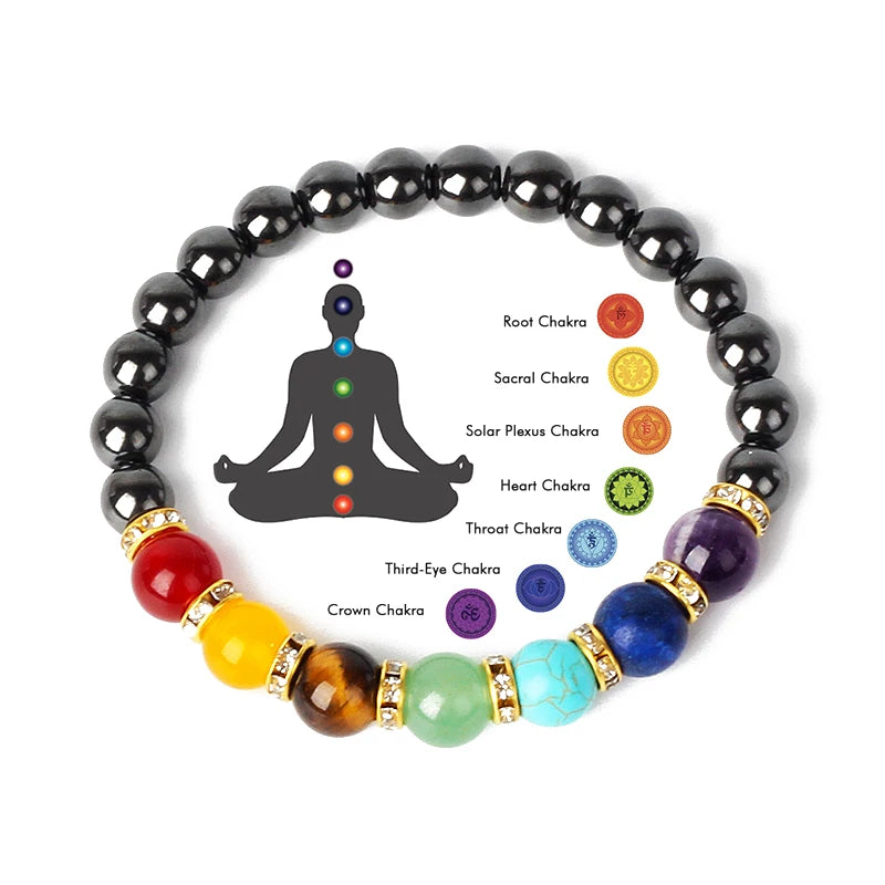 Natural Hematite 7 Chakra Bracelets Men Reiki Energy Stone Weight Loss Yoga Bracelet Slimming Woman Health Care Therapy Jewelry