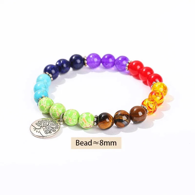 JD Natural Stone Eight Planets Bead Bracelets Men Women Universe Seven Chakra Bangle Yoga Balance Galaxy Solar Wristband Jewelry