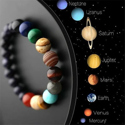 JD Natural Stone Eight Planets Bead Bracelets Men Women Universe Seven Chakra Bangle Yoga Balance Galaxy Solar Wristband Jewelry